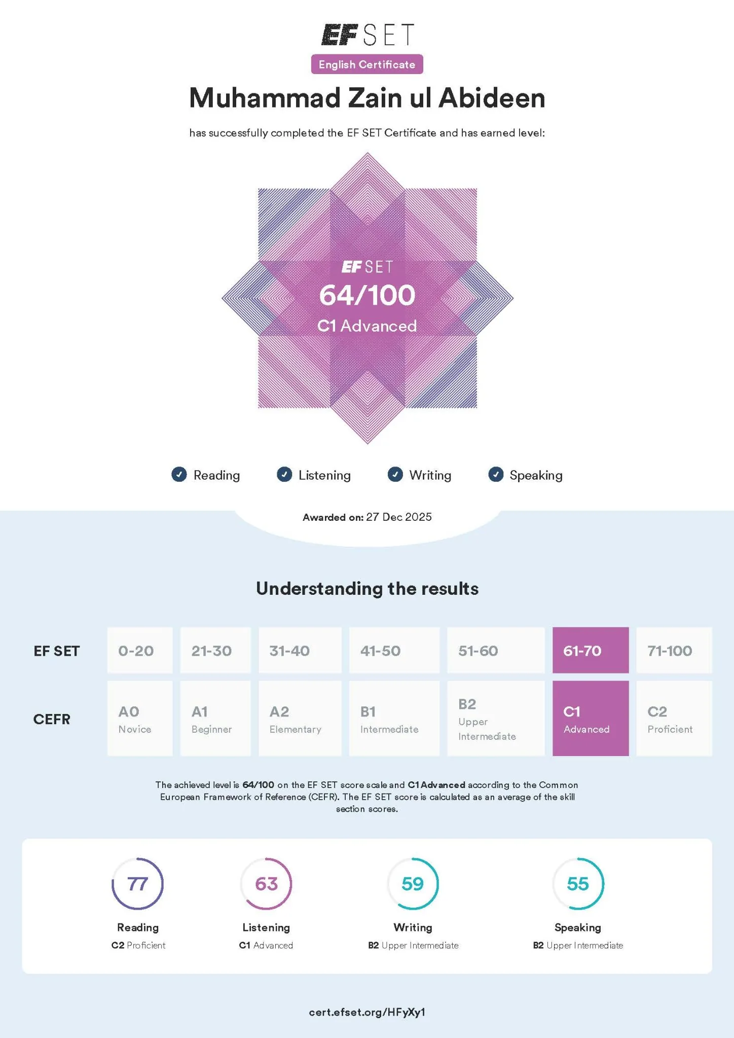 EF SET English certificate